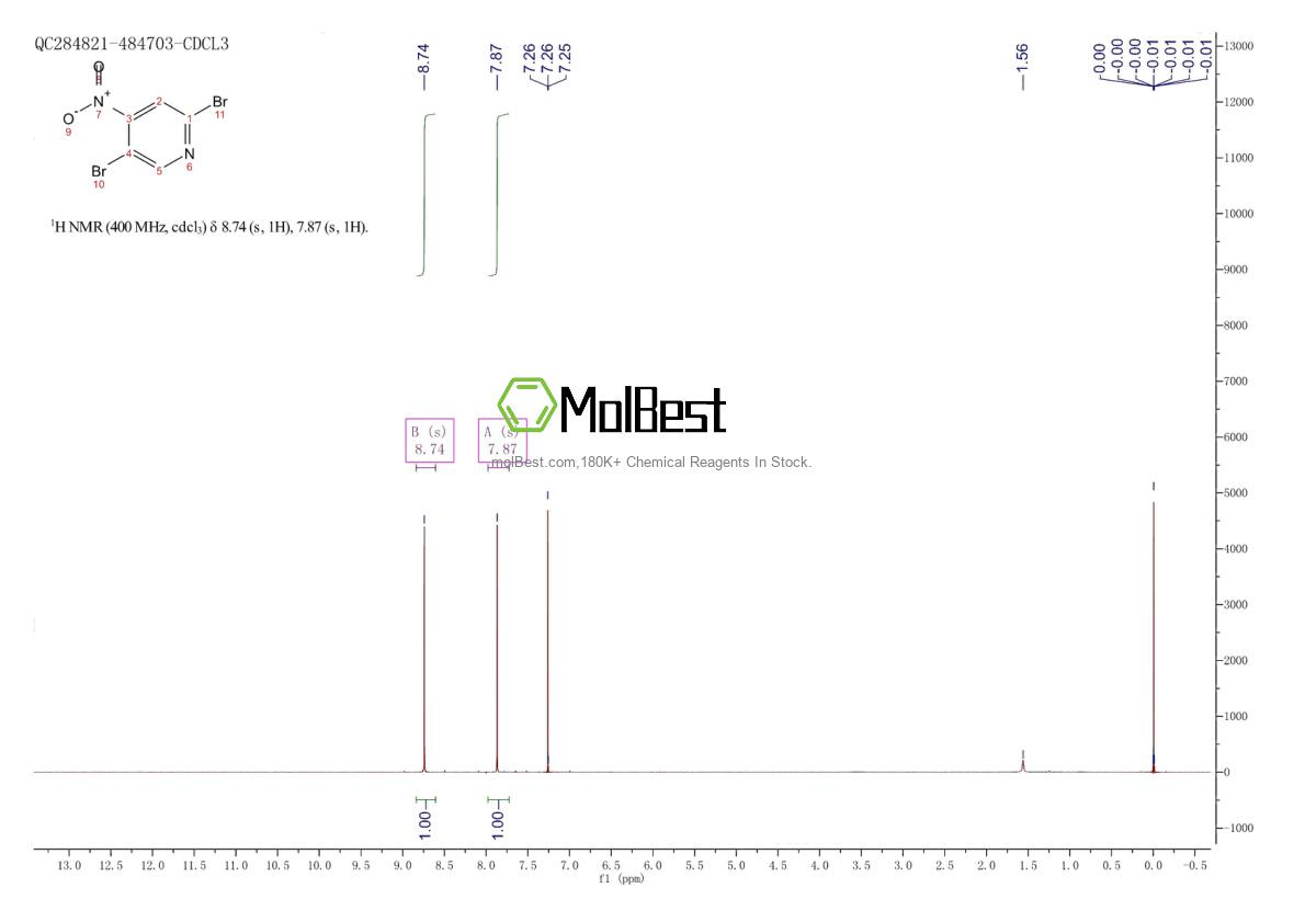 Phổ kiểm tra mẫu thực (NMR) của 221241-31-2