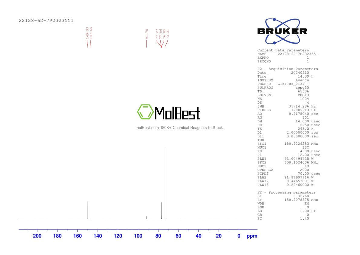 Physical sample testing spectrum (NMR) of 22128-62-7