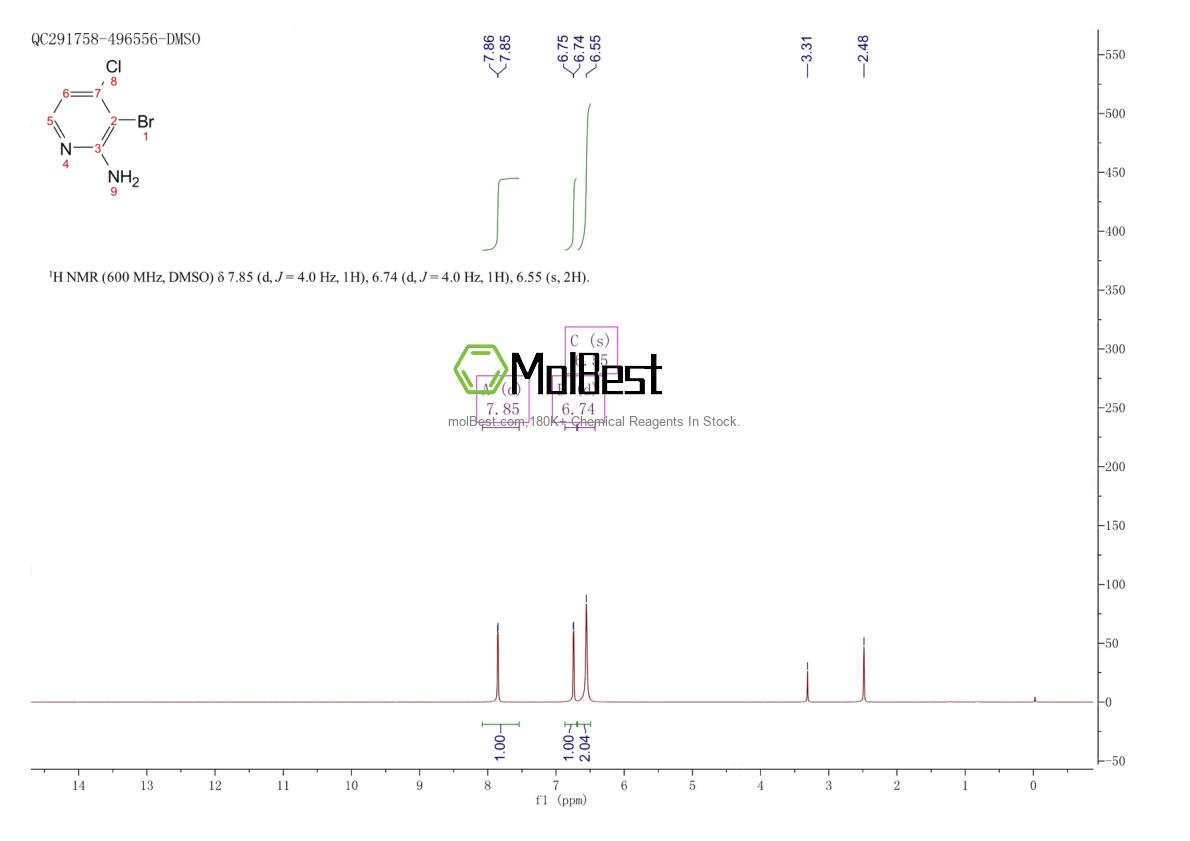 Physical sample testing spectrum (NMR) of 221297-82-1