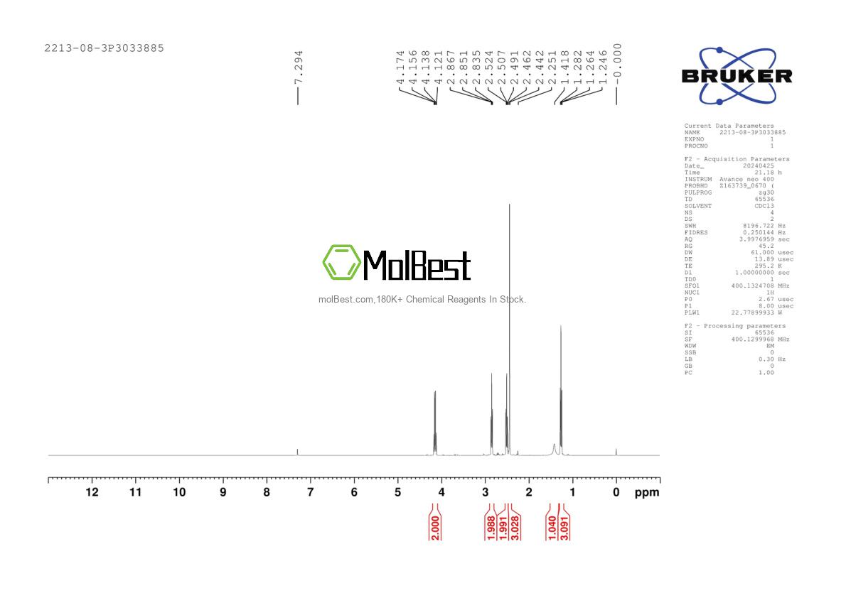 Physical sample testing spectrum (NMR) of 2213-08-3