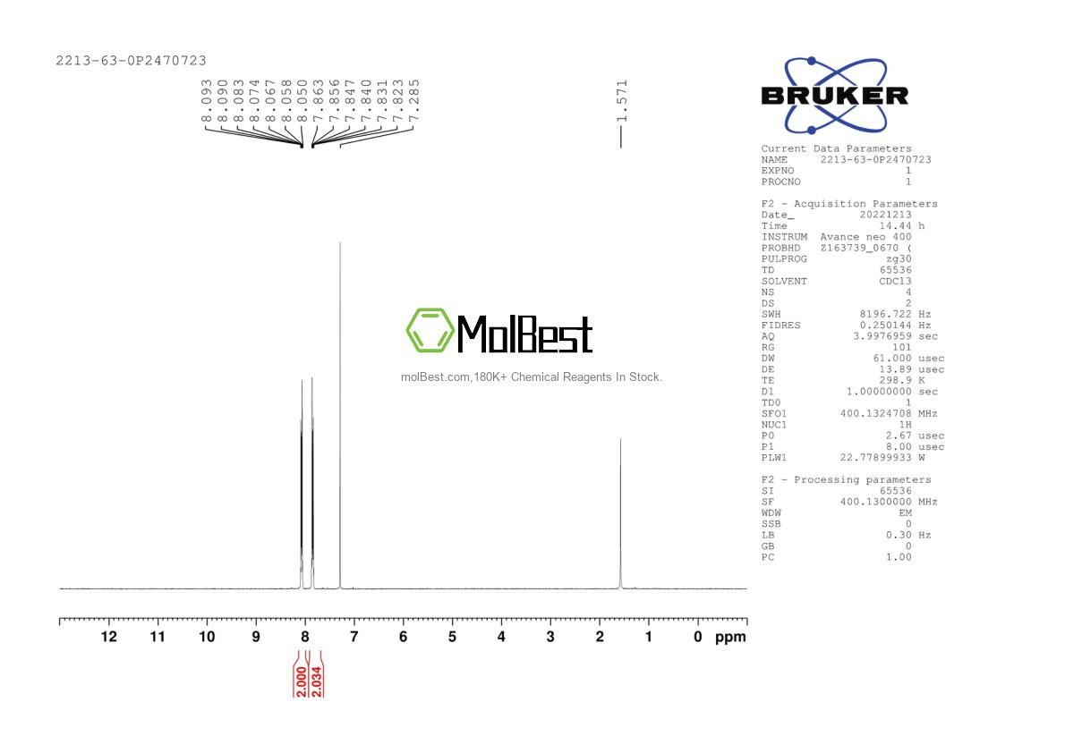 Physical sample testing spectrum (NMR) of 2213-63-0