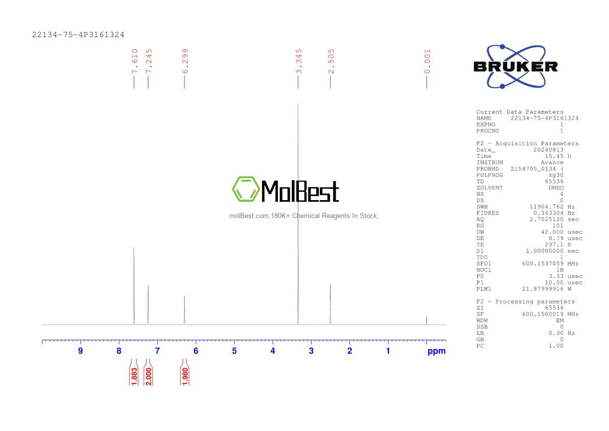 Physical sample testing spectrum (NMR) of 22134-75-4
