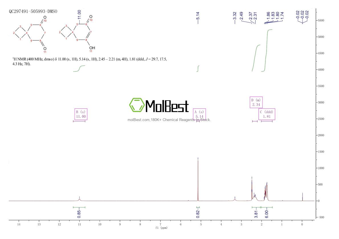 Physical sample testing spectrum (NMR) of 221342-48-9
