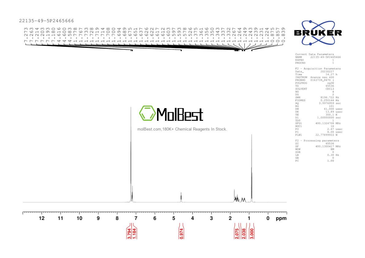 Physical sample testing spectrum (NMR) of 22135-49-5