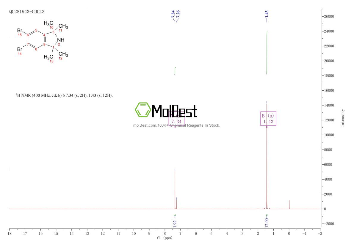 Phổ kiểm tra mẫu thực (NMR) của 221368-76-9
