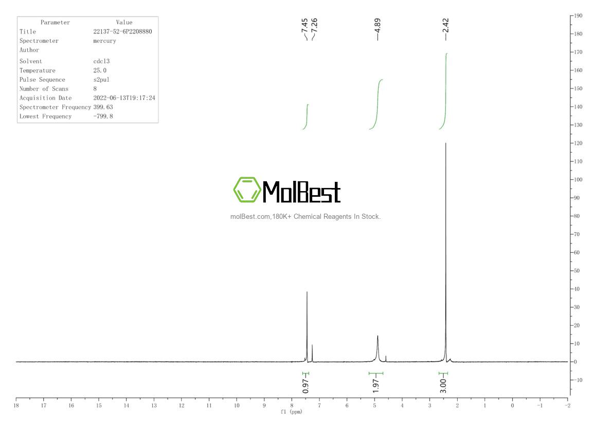 Phổ kiểm tra mẫu thực (NMR) của 22137-52-6