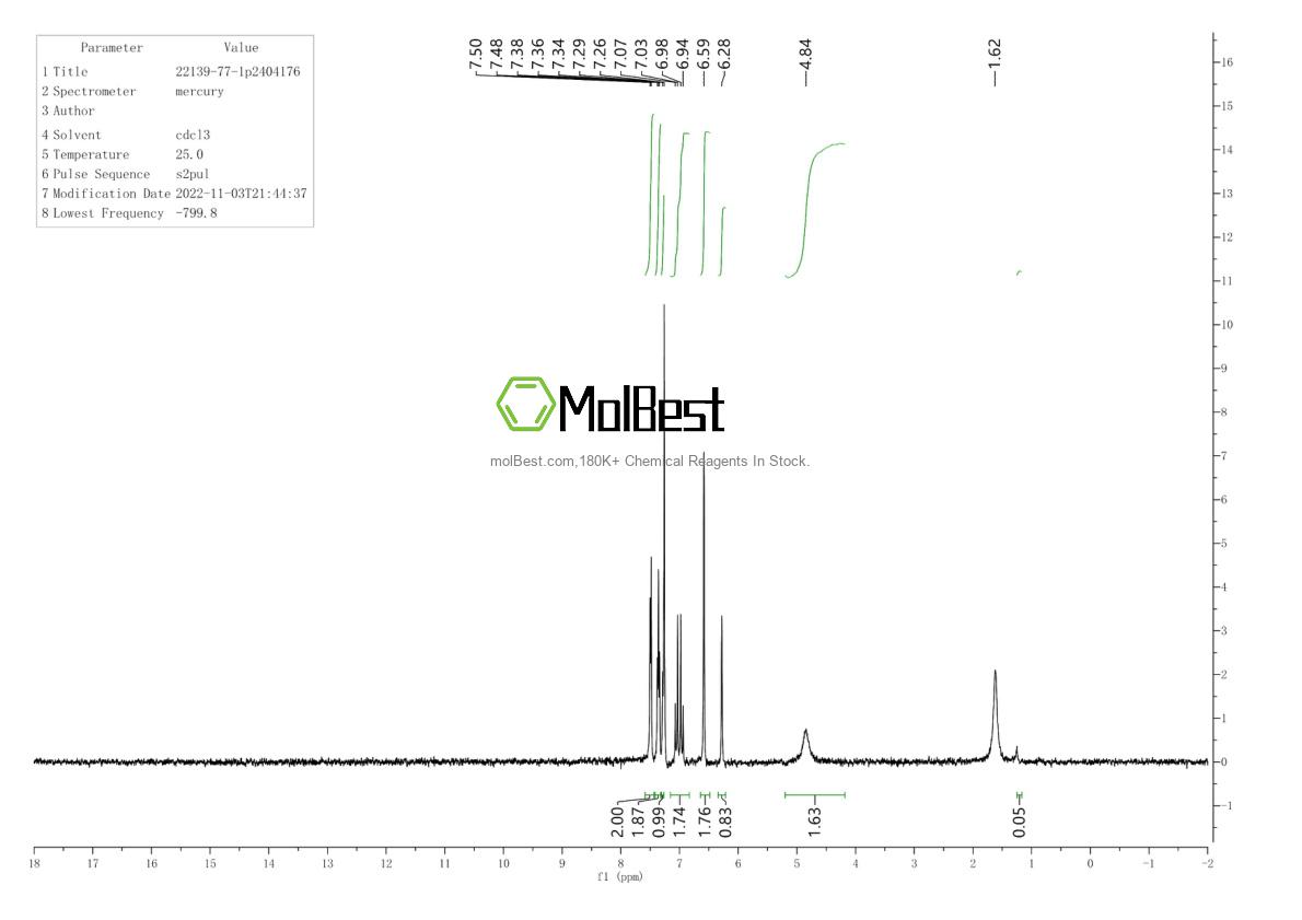 Physical sample testing spectrum (NMR) of 22139-77-1