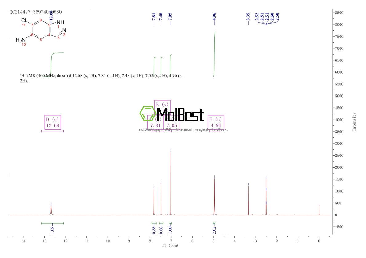 Phổ kiểm tra mẫu thực (NMR) của 221681-75-0