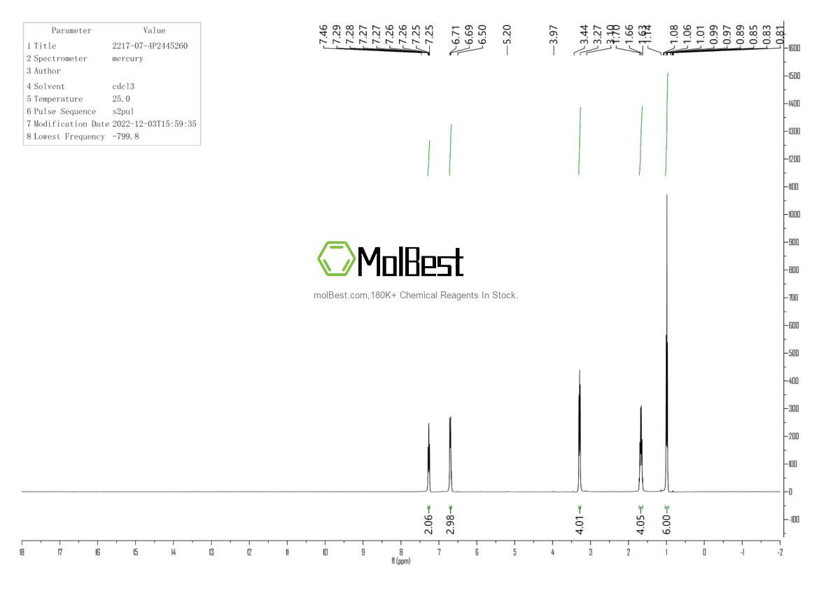 Physical sample testing spectrum (NMR) of 2217-07-4