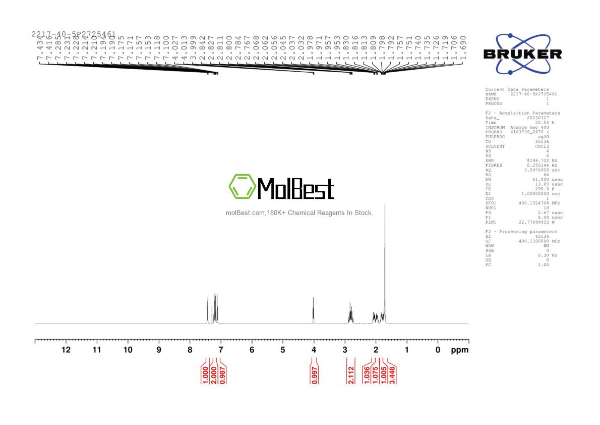 Physical sample testing spectrum (NMR) of 2217-40-5