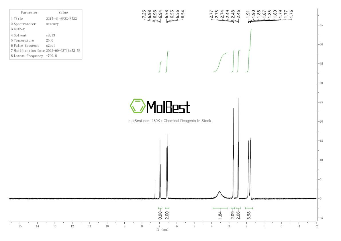 Physical sample testing spectrum (NMR) of 2217-41-6