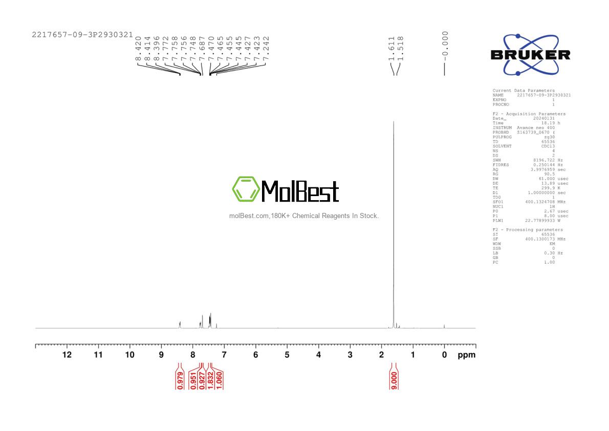 Phổ kiểm tra mẫu thực (NMR) của 2217657-09-3