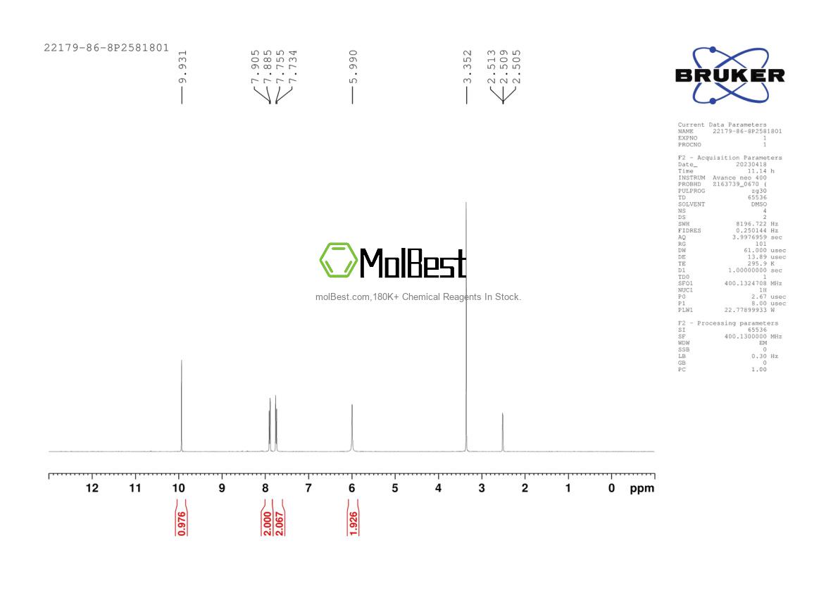 Physical sample testing spectrum (NMR) of 22179-86-8