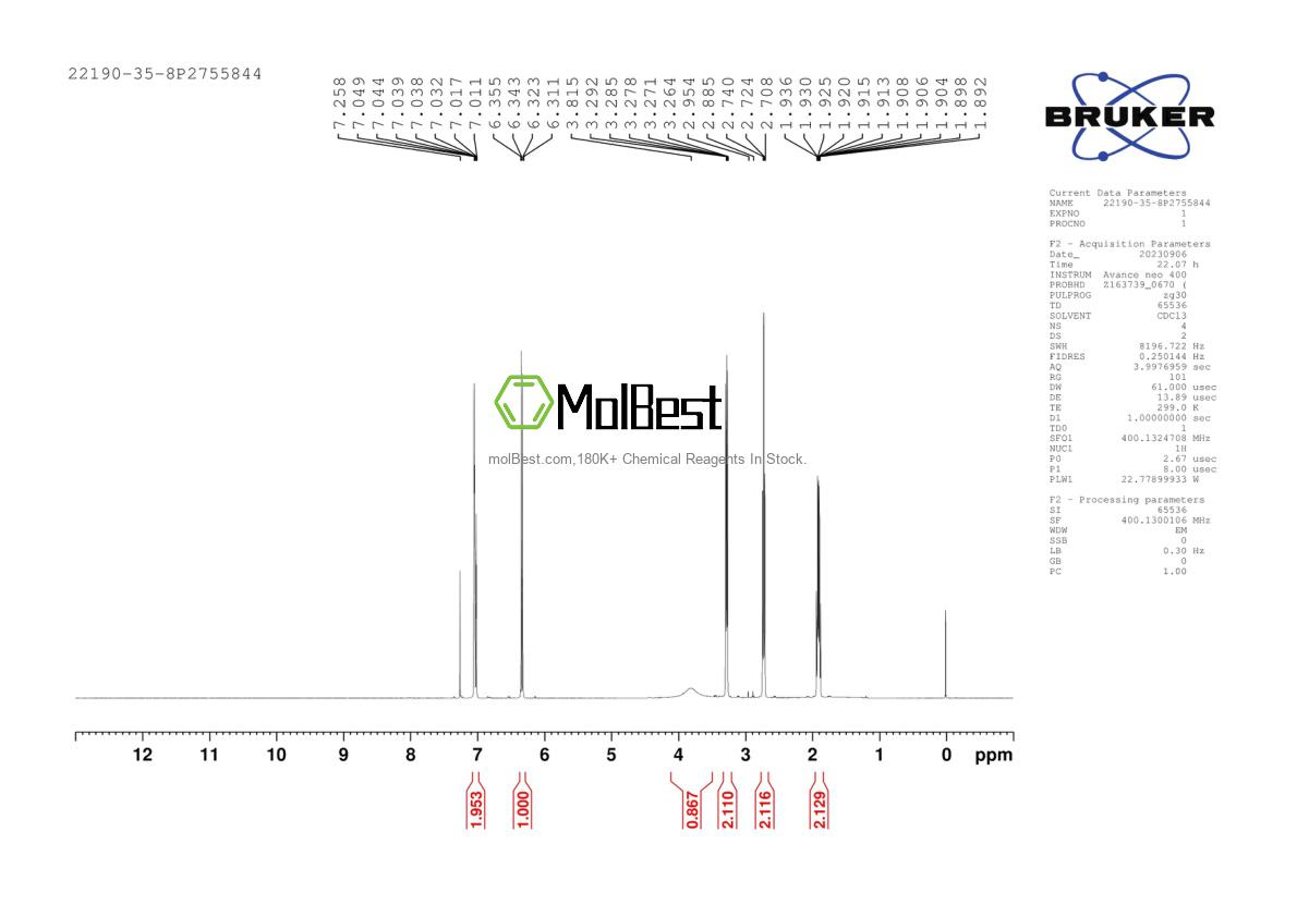 Physical sample testing spectrum (NMR) of 22190-35-8