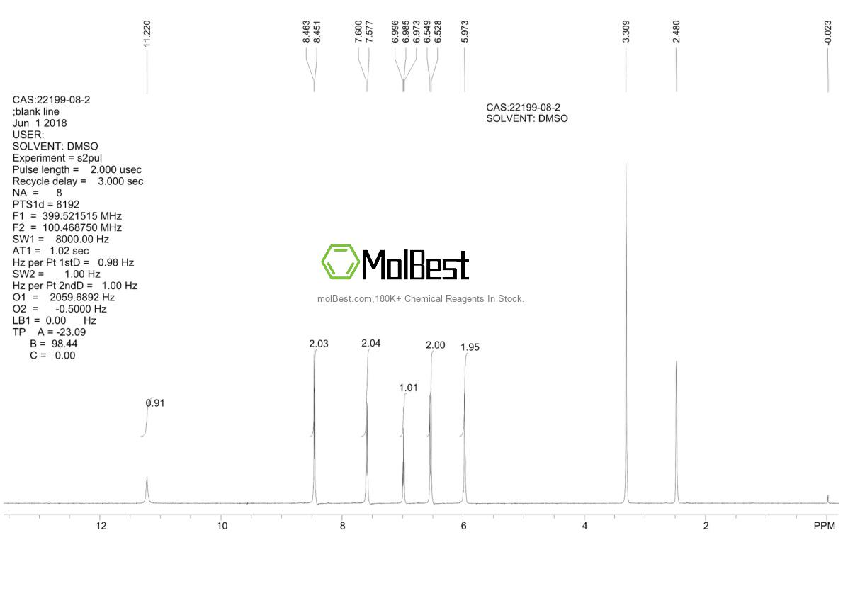 Phổ kiểm tra mẫu thực (NMR) của 22199-08-2
