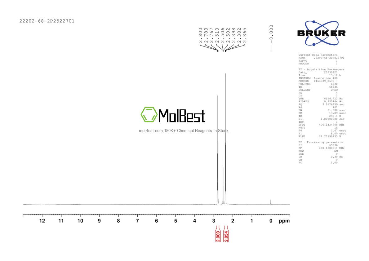 Espectro de prueba de muestra física (RMN) de 22202-68-2