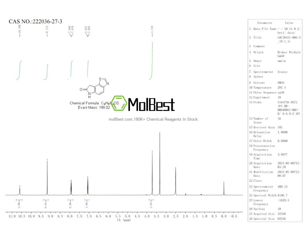 Phổ kiểm tra mẫu thực (NMR) của 222036-27-3