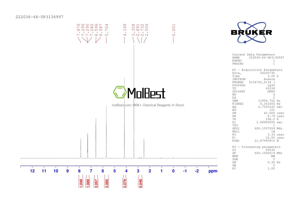 Physical sample testing spectrum (NMR) of 222036-66-0