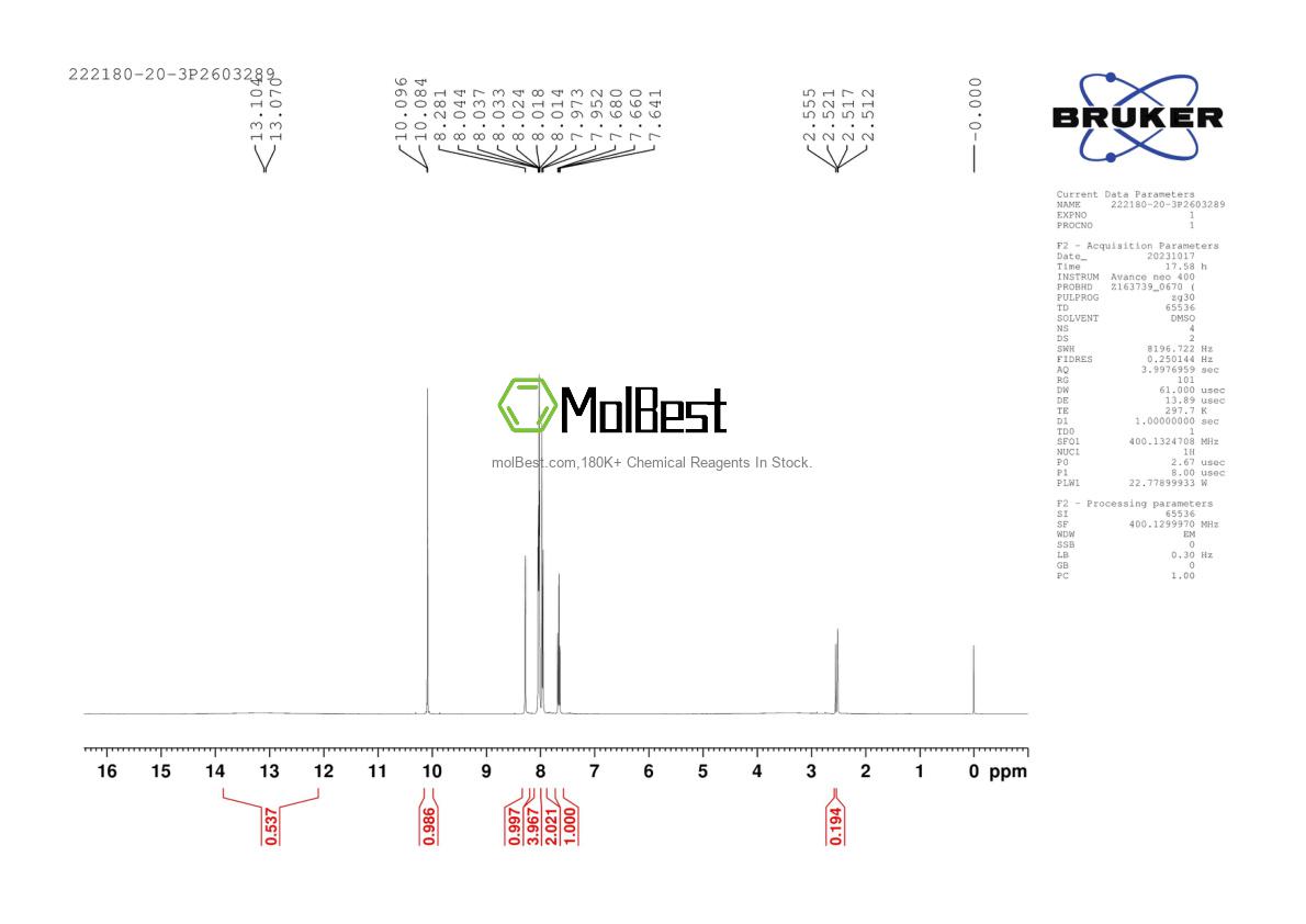 Physical sample testing spectrum (NMR) of 222180-20-3
