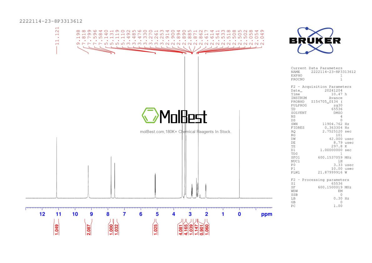 Physical sample testing spectrum (NMR) of 2222114-23-8