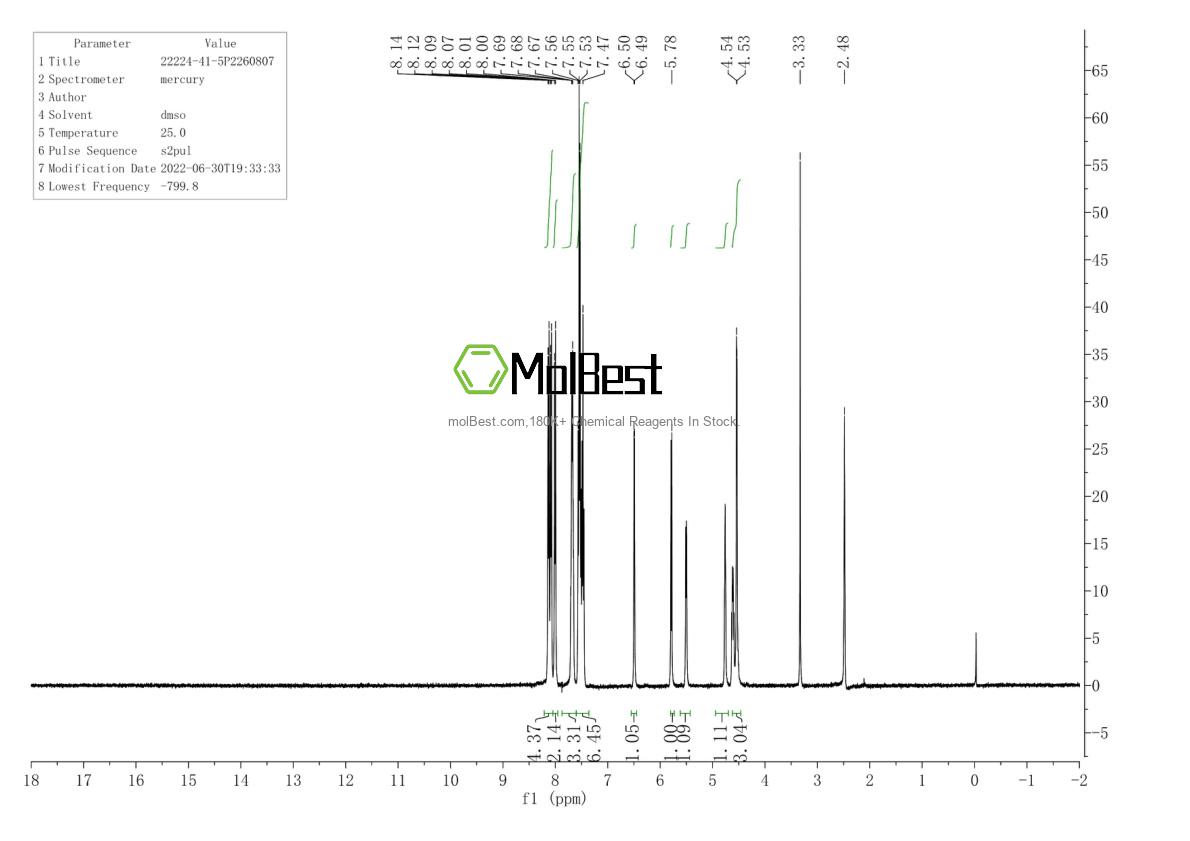 Physical sample testing spectrum (NMR) of 22224-41-5
