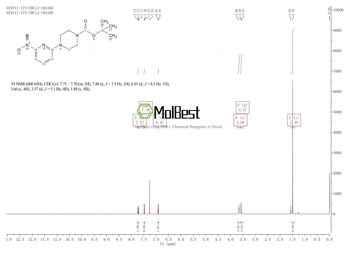 Physical sample testing spectrum (NMR) of 2222404-53-5