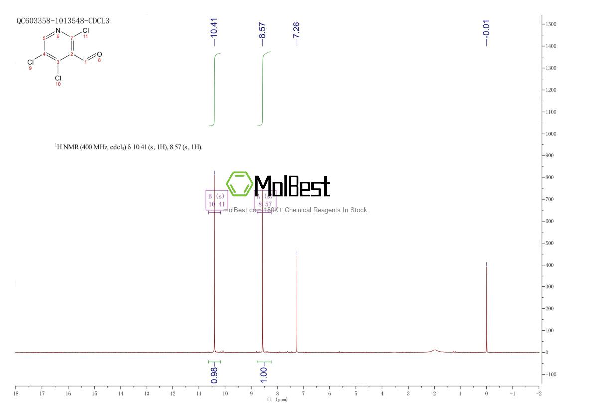 Phổ kiểm tra mẫu thực (NMR) của 2222665-20-3