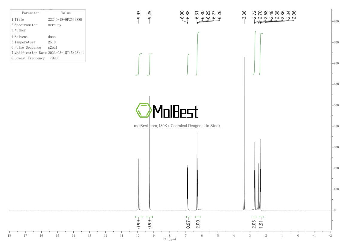 Espectro de teste de amostra física (NMR) de 22246-18-0