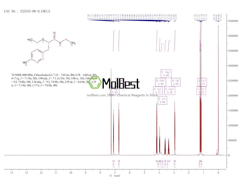 Physical sample testing spectrum (NMR) of 222555-06-8