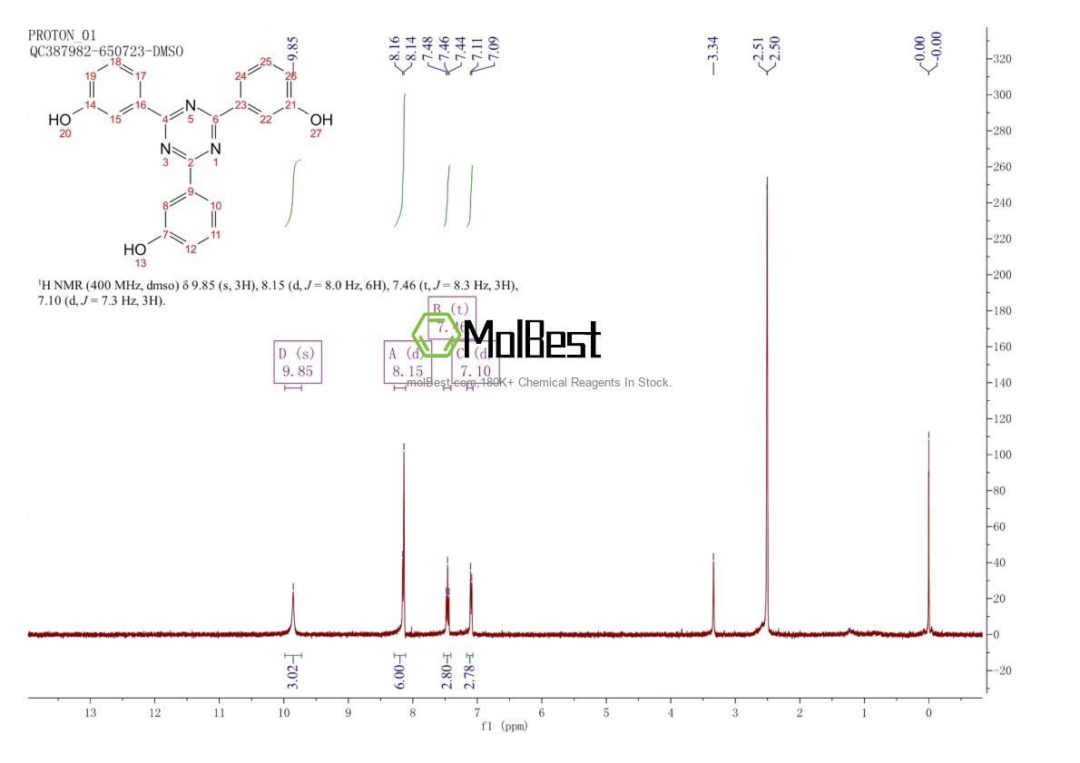 Спектр анализа физического образца (ЯМР) для 2225834-22-8