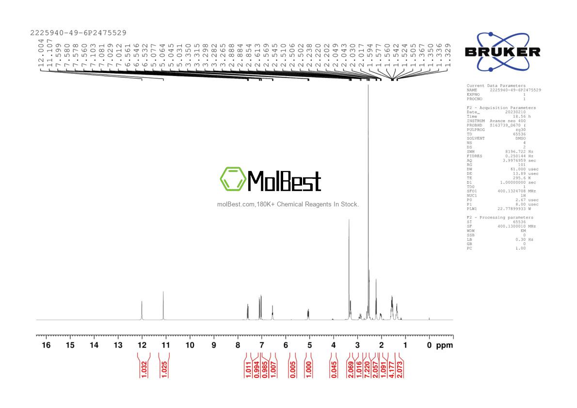 Physical sample testing spectrum (NMR) of 2225940-49-6
