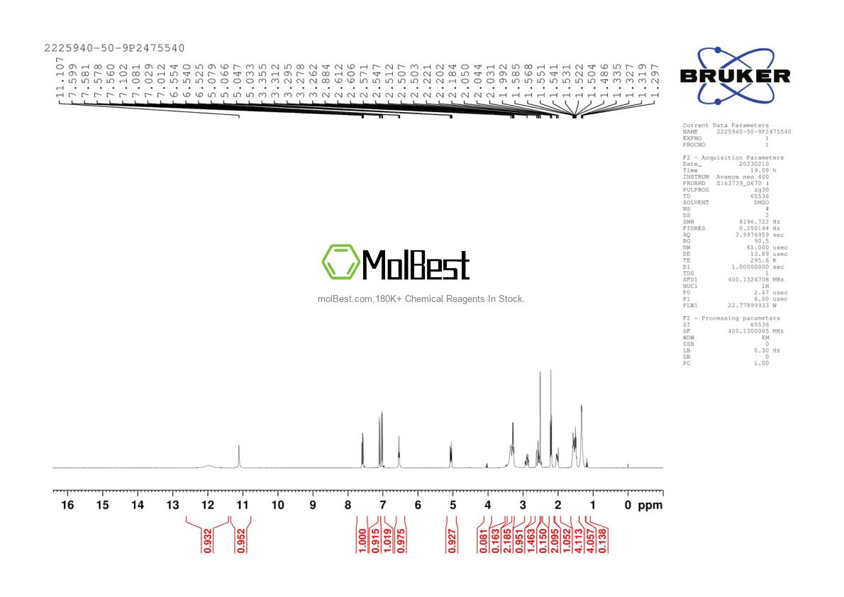 Physical sample testing spectrum (NMR) of 2225940-50-9