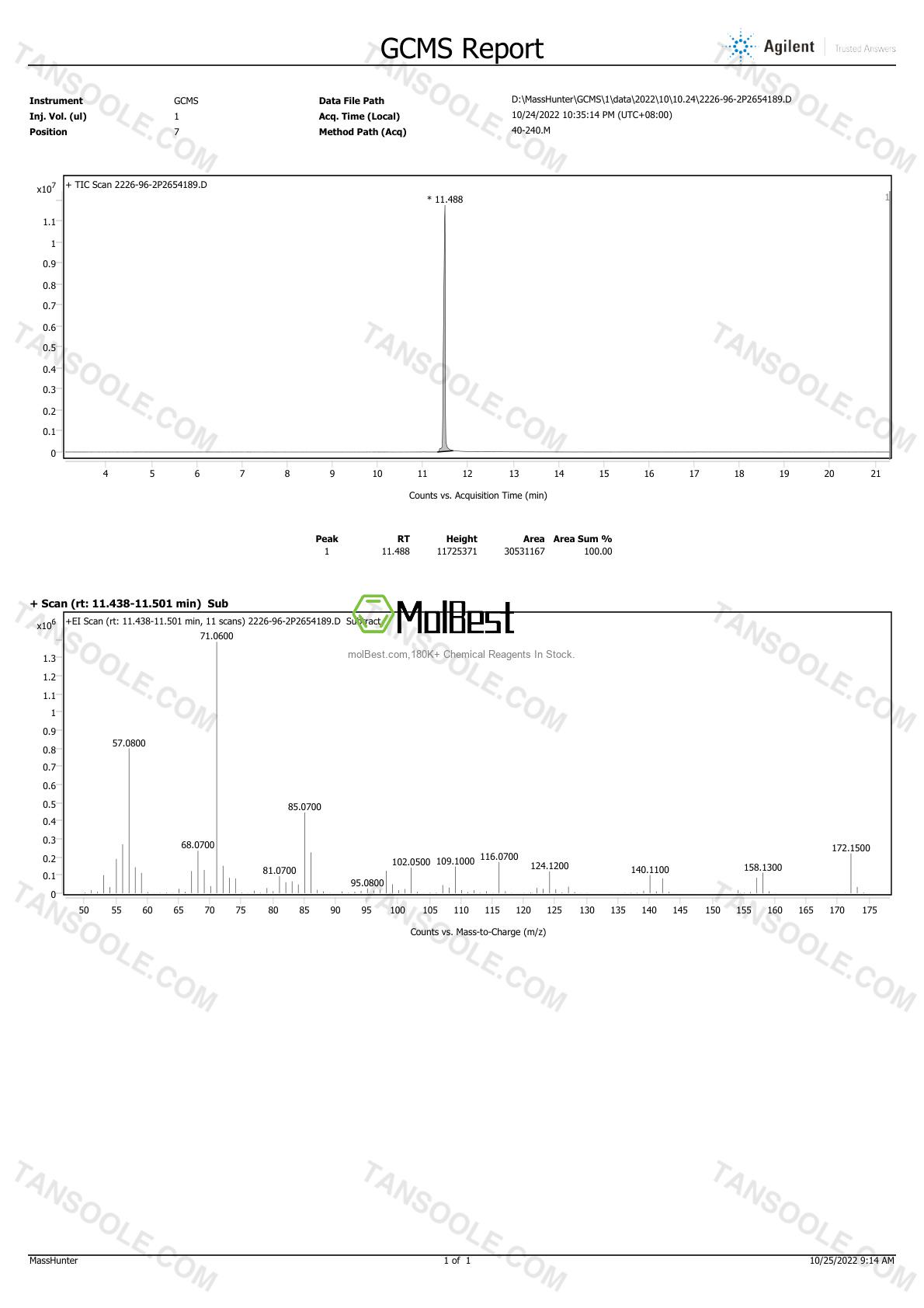 Physical sample testing spectrum (NMR) of 2226-96-2