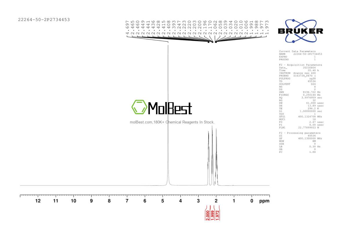 Physical sample testing spectrum (NMR) of 22264-50-2