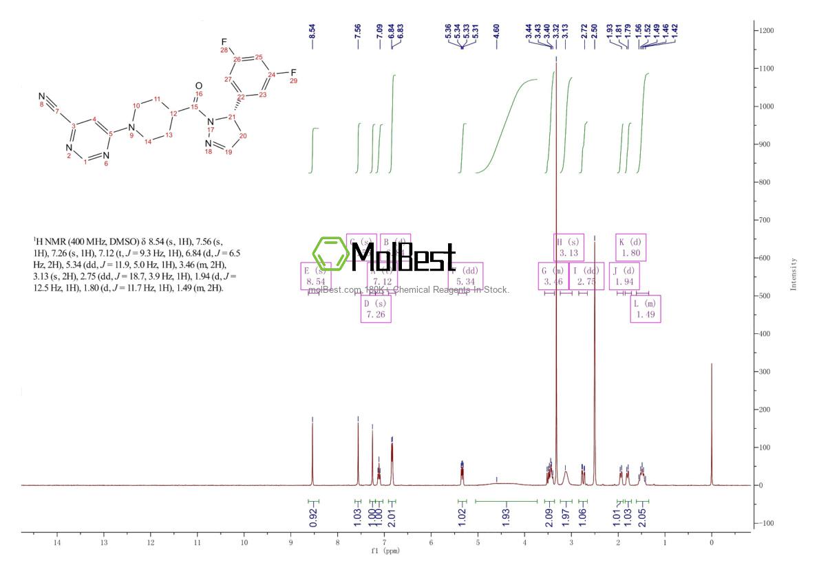 Physical sample testing spectrum (NMR) of 2226735-55-1