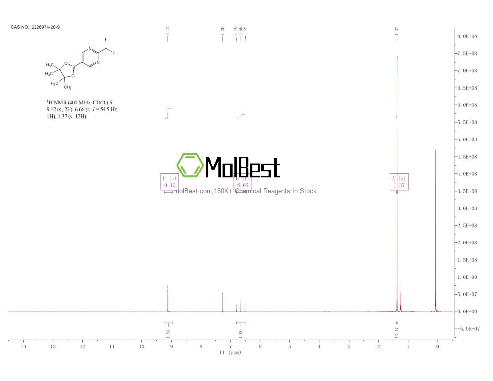Physical sample testing spectrum (NMR) of 2226974-26-9