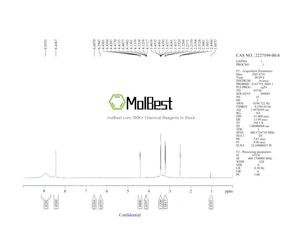 Physical sample testing spectrum (NMR) of 2227199-00-8