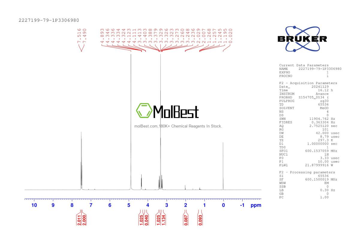 Physical sample testing spectrum (NMR) of 2227199-79-1