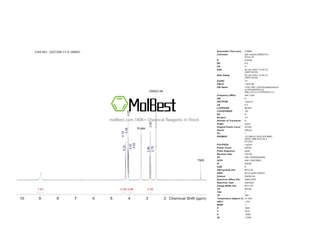 Physical sample testing spectrum (NMR) of 2227206-77-9