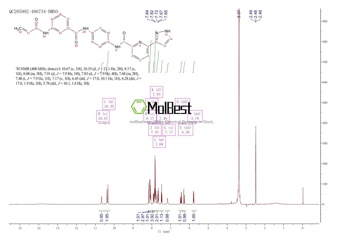 Physical sample testing spectrum (NMR) of 2227368-54-7