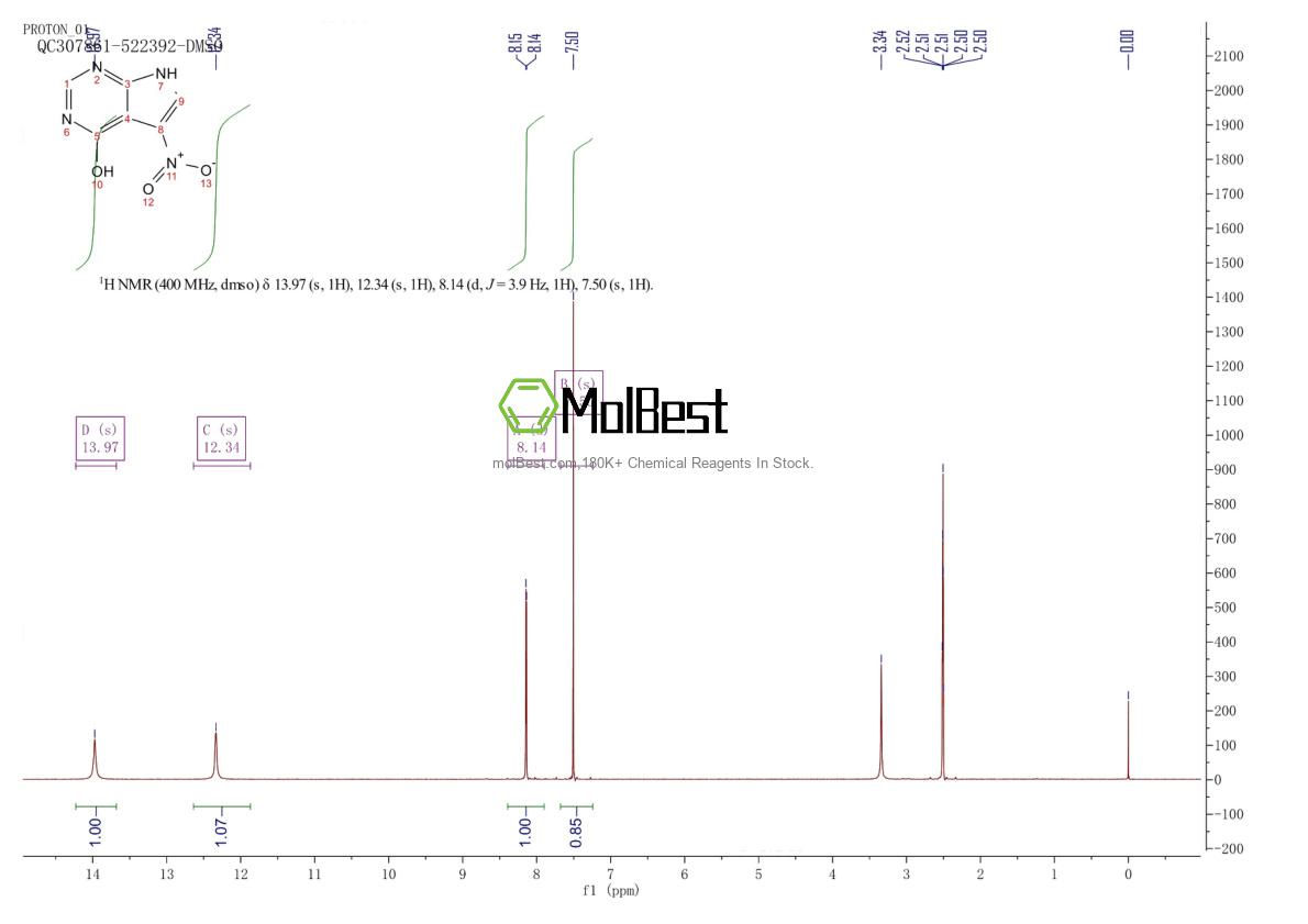 Physical sample testing spectrum (NMR) of 22277-00-5