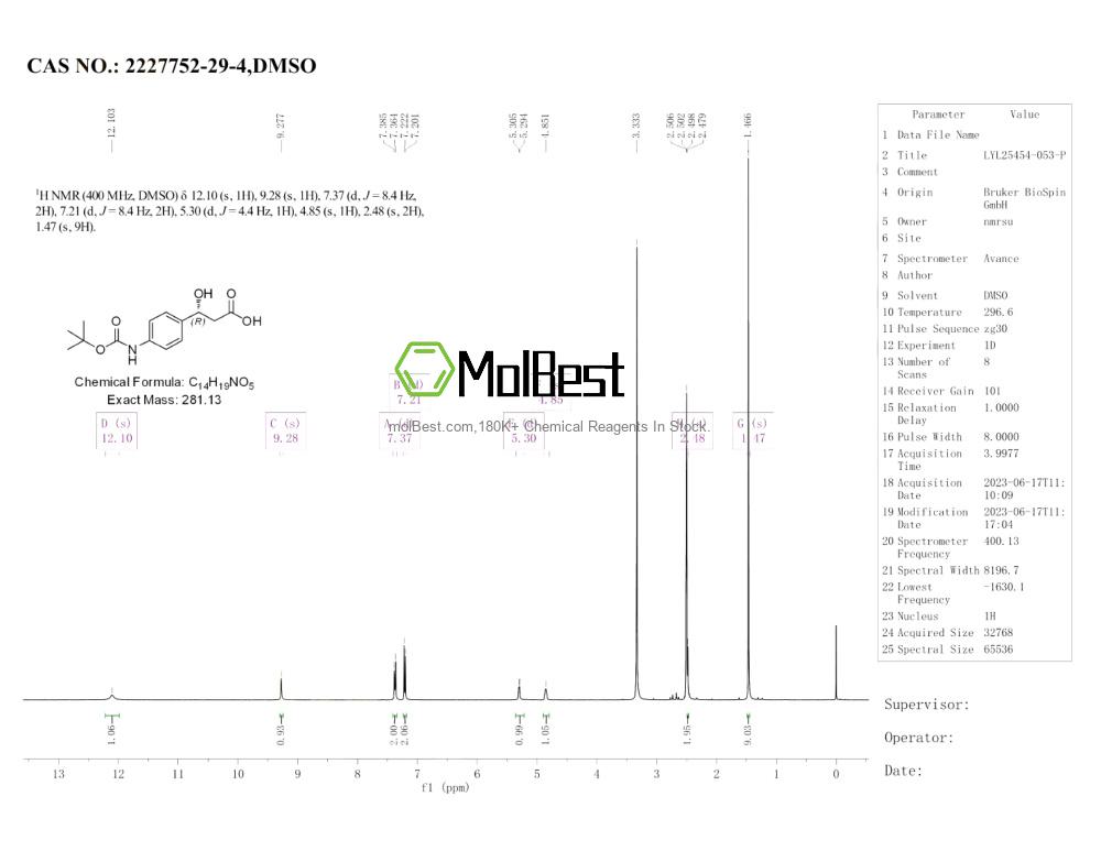 Спектр анализа физического образца (ЯМР) для 2227752-29-4