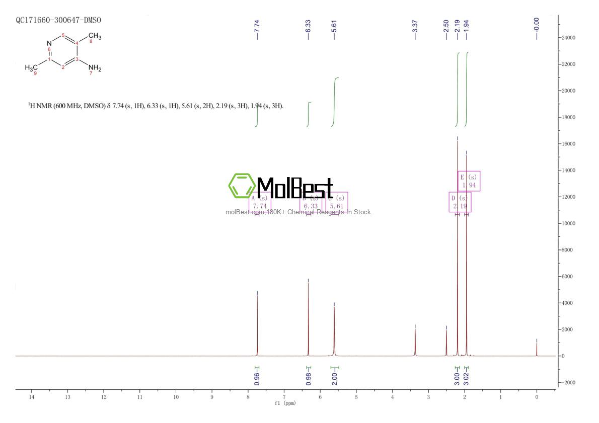 Physical sample testing spectrum (NMR) of 22279-89-6