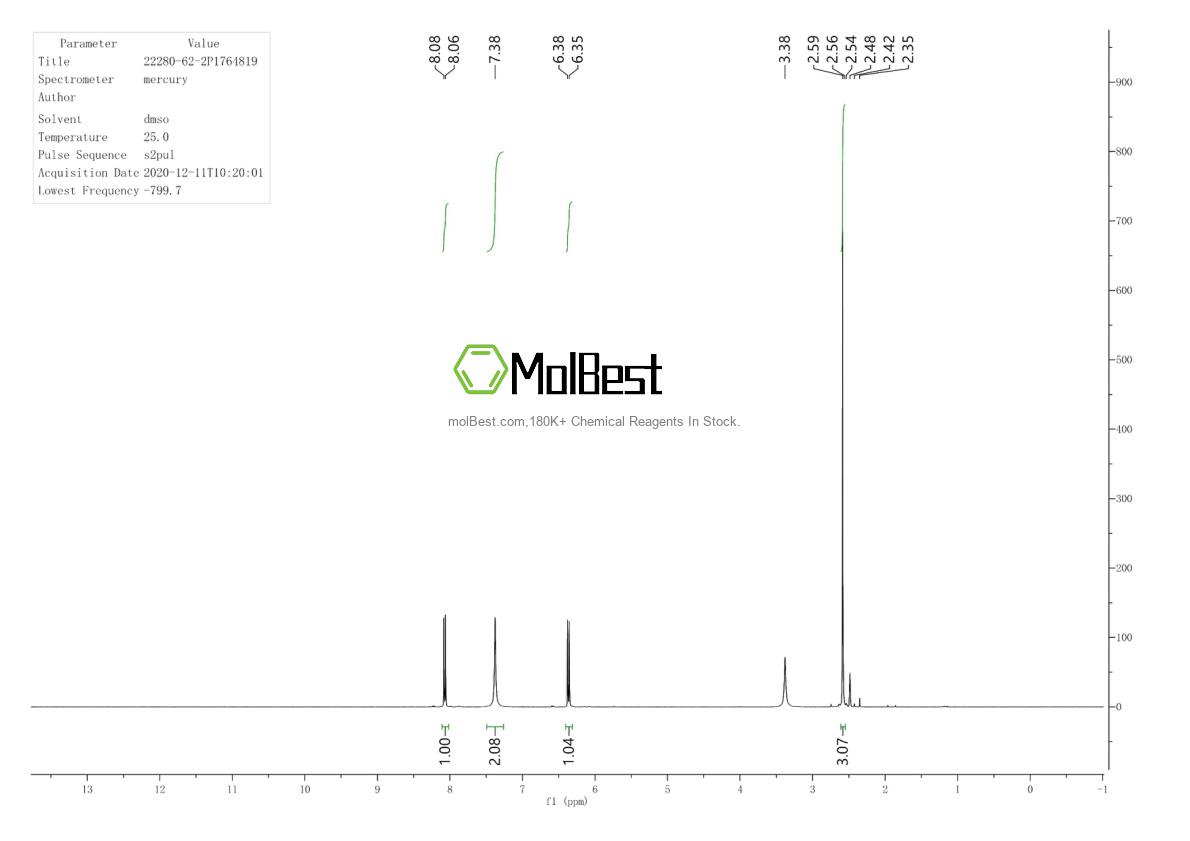 Physical sample testing spectrum (NMR) of 22280-62-2