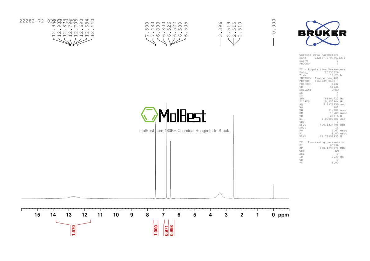 Physical sample testing spectrum (NMR) of 22282-72-0