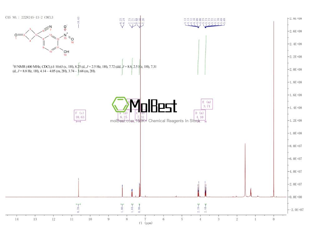 Spektrum pengujian sampel fisik (NMR) 2228245-13-2