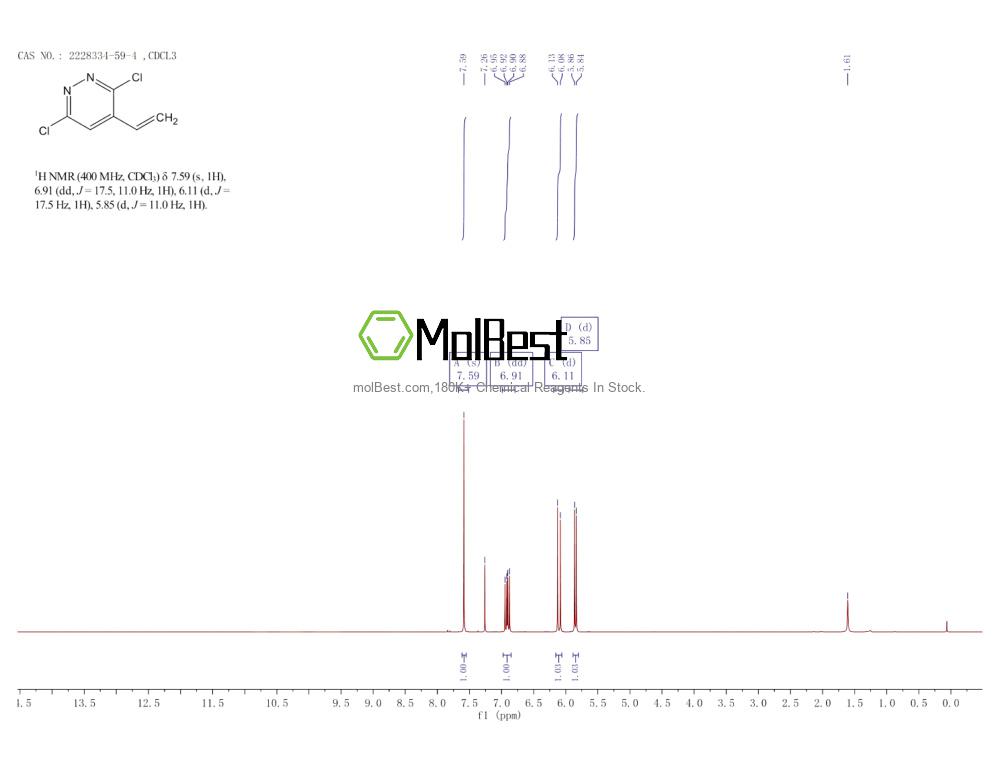 Спектр анализа физического образца (ЯМР) для 2228334-59-4