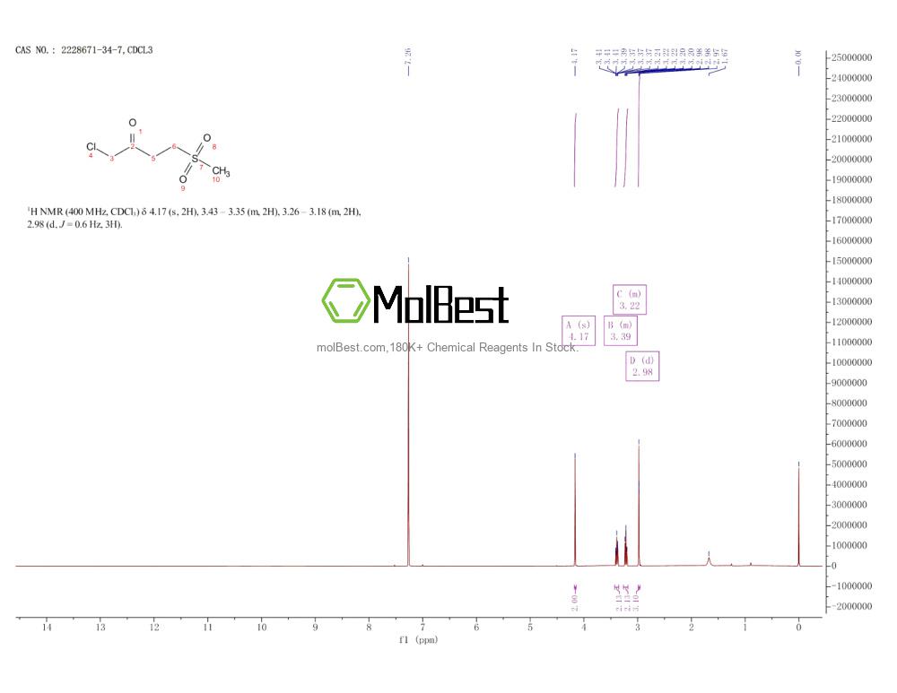 Спектр анализа физического образца (ЯМР) для 2228671-34-7