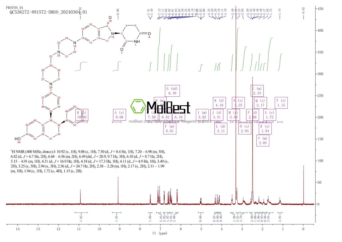 Physical sample testing spectrum (NMR) of 2229711-68-4
