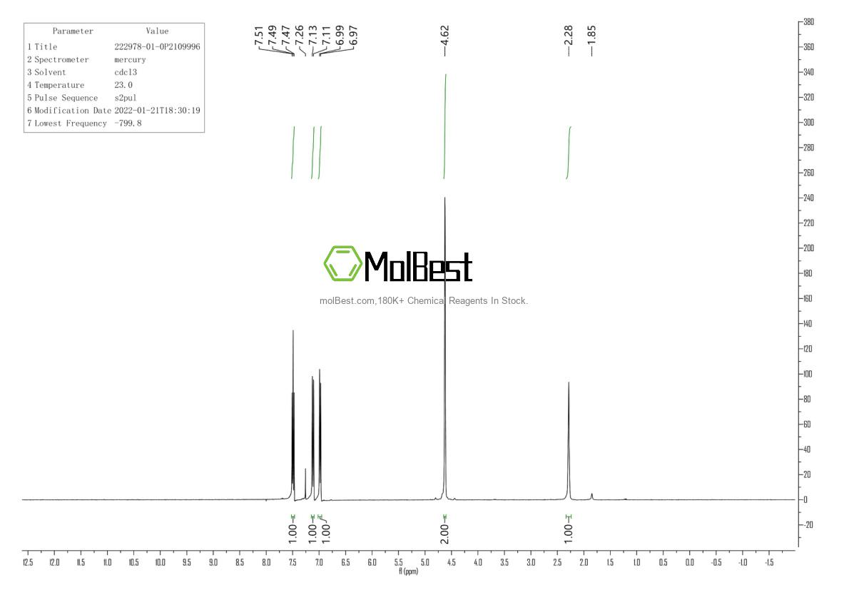 Physical sample testing spectrum (NMR) of 222978-01-0